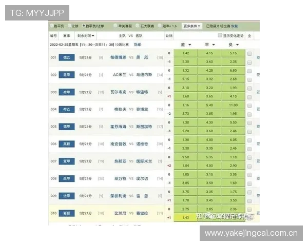2026年世界杯哥伦比亚对阵葡萄牙比赛胜平负预测规则详解 2026年世界杯哥伦比亚对阵葡萄牙比赛胜平负预测规则详解
