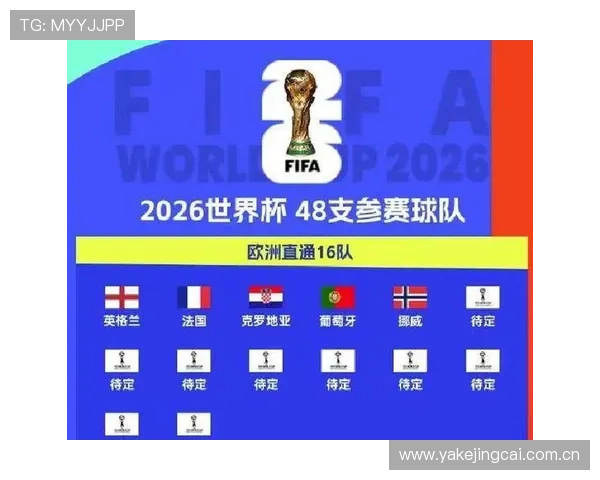 世界杯英格兰对阵克罗地亚比赛球场天气情况全面分析与预测 世界杯英格兰对阵克罗地亚比赛球场天气情况全面分析与预测