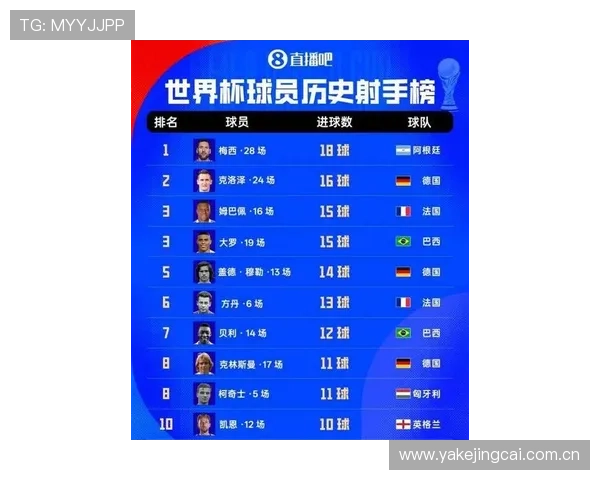 伊拉克与法国比赛赛后评分公布,关键球员表现及比赛亮点全面解析 伊拉克与法国比赛赛后评分公布,关键球员表现及比赛亮点全面解析